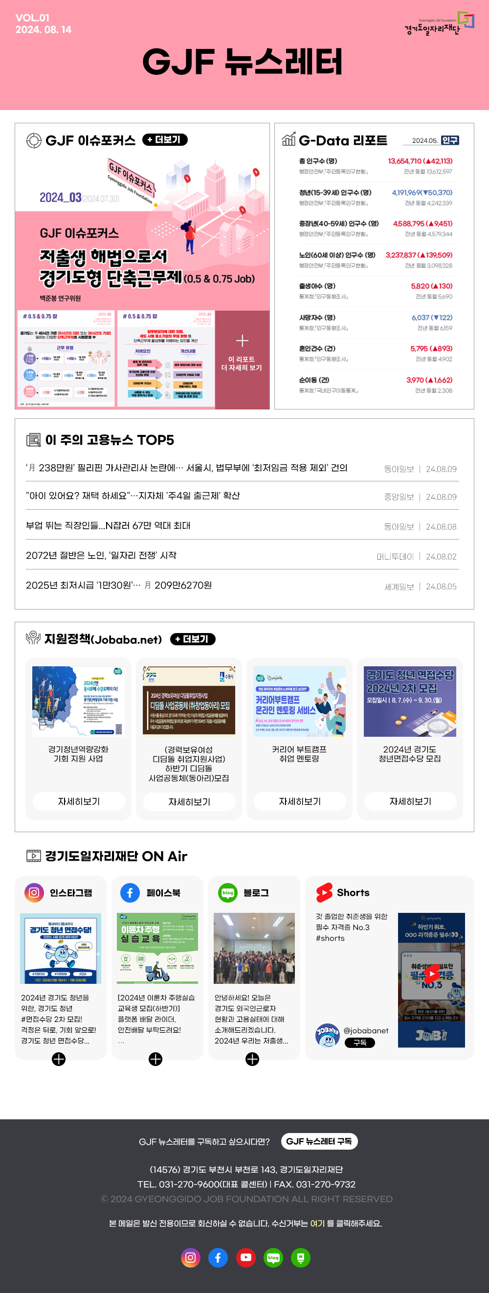 VOL.01
2024. 08. 14
GJF 뉴스레터
경기도일자리재단
GJF 이슈포커스 + 더보기
GJF 이슈포커스
2024 03(2024.07.30)
GJF 이슈포커스
저출생 해법으로서
경기도형 단축근무제(0.5 & 0.75 Job)
백준봉 연구위원
2024.03
G-Data 리포트
총인구수 (명)
행정안전부, 주민등록인구현황
청년(15~39세) 인구수 (명) 행정안전부, 주민등록인구현황
2024.05. 인구
13,654,710 (A42,113) 전년 동월 13612.597
4,191,969(50,370)
전년 동월 4,242339
중장년(40-59세) 인구수 (명) 행정안전부, 주민등록인구현황
4,588,795 (A9451) 전년 동월 4,579,344
노인(60세 이상) 인구수 (명) 행정안전부, 주민등록인구현황
3,237,837 (A139,509)
전년 동월 3,098328
출생아수 (명) 통계청 인구동향조사
5,820 (130)
전년 동월 5,690
# 0.5 & 0.75
2024.03
#0.5 & 0.75
사망자수 (명)
통계청 인구동향조사
6,037 (122)
전년 동월 6159
경기도는 주 40시간 기준 20시간005)또는 시간75
업무분담자에 대한
일하는 다양한 단축사업 수
근무유럽
저해요인
제도 시행 중소기업의 부담 완화 단축근무제 활성화를 저해하는 요인을 개선 개선내용
+
혼인건수(건)
5,795 (893)
+5
이리포트
통계청 인구동향조사
전년 동월 4902
더 자세히 보기
5
241
순이동(건)
175
191
통계청, 국내인구이동통계
3,970 (A1,662) 전년 동월 2,308
이 주의 고용뉴스 TOP5
'月238만원' 필리핀 가사관리사 논란에... 서울시, 법무부에 '최저임금 적용 제외' 건의
“     아이 있어요? 재택 하세요“     ...지자체 '주4일 출근제' 확산
동아일보 | 24.08.09
중앙일보 | 24.08.09
부업 뛰는 직장인들...N잡러 67만 역대 최대
2072년 절반은 노인, '일자리 전쟁' 시작
2025년 최저시급 1만30원・・・ 月 209만6270원
지원정책(Jobaba.net) + 더보기
〉〉=
По
2024년엔
응시료에 수강료까지 더! 기화기 사업
2024년 경력보유여성 디딤돌취업지원사업 디딤돌 사업공동체 (취창업동아리) 모집
커리어부트캠프
온라인 멘토링 서비스
수원시를 중심으로 경기도에 거주하는 이상 취업사업 우수사업(취업동아리로 육성하기 위한 2020년 사업
다음과 같이 모집합니다
동아일보 | 24.08.08
머니투데이 | 24.08.02
세계일보 | 24.08.05
경기도 청년 면접수당
2024년 2차 모집
모집일시 18.7.(수) ~ 9. 30.(월)
경기청년역량강화 기회 지원 사업
(경력보유여성 디딤돌 취업지원사업) 하반기 디딤돌
커리어 부트캠프
취업 멘토링
2024년 경기도 청년면접수당 모집
사업공동체(동아리)모집
자세히보기
자세히보기
자세히보기
자세히보기
경기도일자리재단 ON Air
O 인스타그램
페이스북
blog 블로그
Shorts
갓 졸업한 취준생을 위한 필수 자격증 No.3 #shorts
부까지
2024 202
경기도 청년 면접수당!
이륜차 주행
모르는사람없게 해주세요!
실습교육
#XINCH XIN NOSA
기간:2024년 8월 7일(수) 30
2024년 경기도 청년을 위한, 경기도 청년
[2024년 이륜차 주행실습 교육생 모집(하반기)]
안녕하세요! 오늘은
#면접수당 2차 모집! 걱정은 뒤로, 기회 앞으로! 경기도 청년 면접수당....
플랫폼 배달 라이더, 안전배달 부탁드려요!
경기도 외국인근로자 현황과 고용실태에 대해 소개해드리겠습니다. 2024년 우리는 저출생...
@jobabanet 구독

GJF 뉴스레터를 구독하고 싶으시다면? GJF 뉴스레터 구독
(14576) 경기도 부천시 부천로 143, 경기도일자리재단
TEL. 031-270-9600(대표 콜센터) | FAX. 031-270-9732
2024 GYEONGGIDO JOB FOUNDATION ALL RIGHT RESERVED
본 메일은 발신전용이므로 회신하실 수 없습니다. 수신거부는 여기를 클릭해주세요.

경기도일자리재단 인스타그램 바로가기(사진)
경기도일자리재단 페이스북 바로가기(사진)
경기도일자리재단 유튜브 바로가기(사진)
경기도일자리재단 블로그 바로가기(사진)
